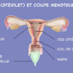 diu (stérilet et coupe menstruelle)